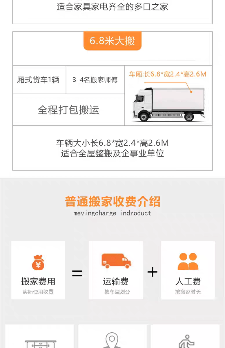 走八方搬家
