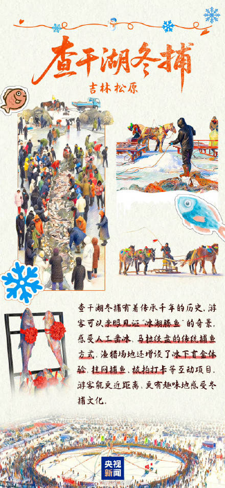 收藏轉發！中國冰雪旅遊打卡地來啦