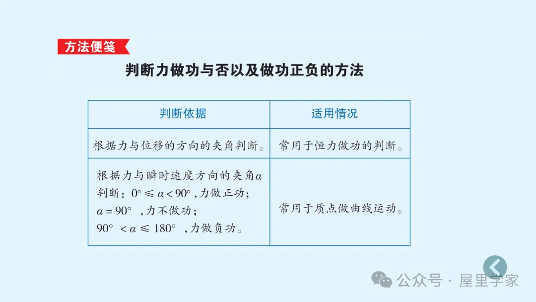 【物理卡片】高中物理必修二知識總結卡，建議收藏！