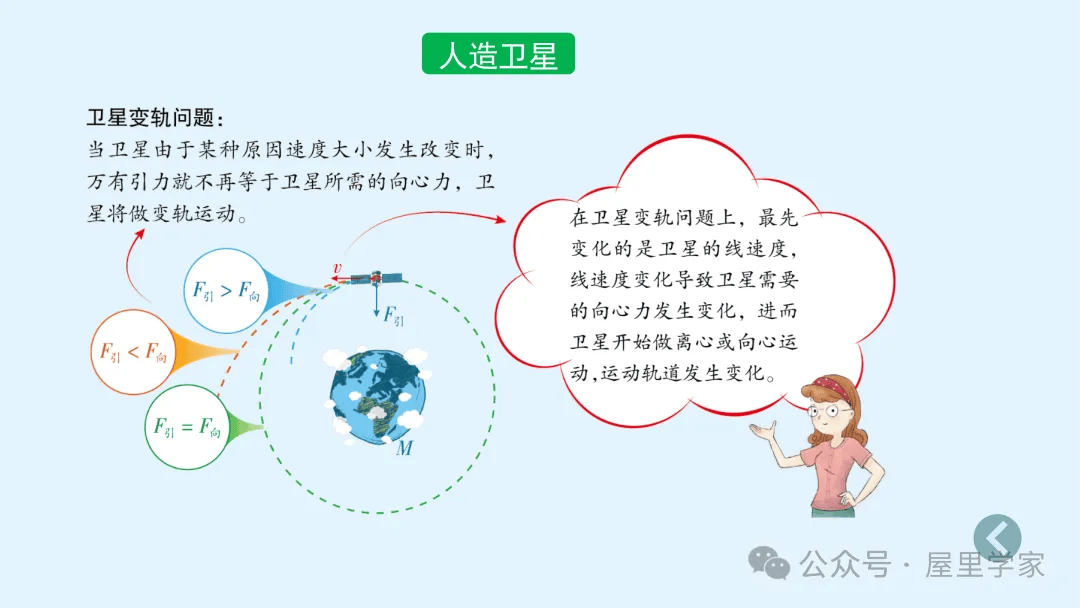 【物理卡片】高中物理必修二知識總結卡，建議收藏！