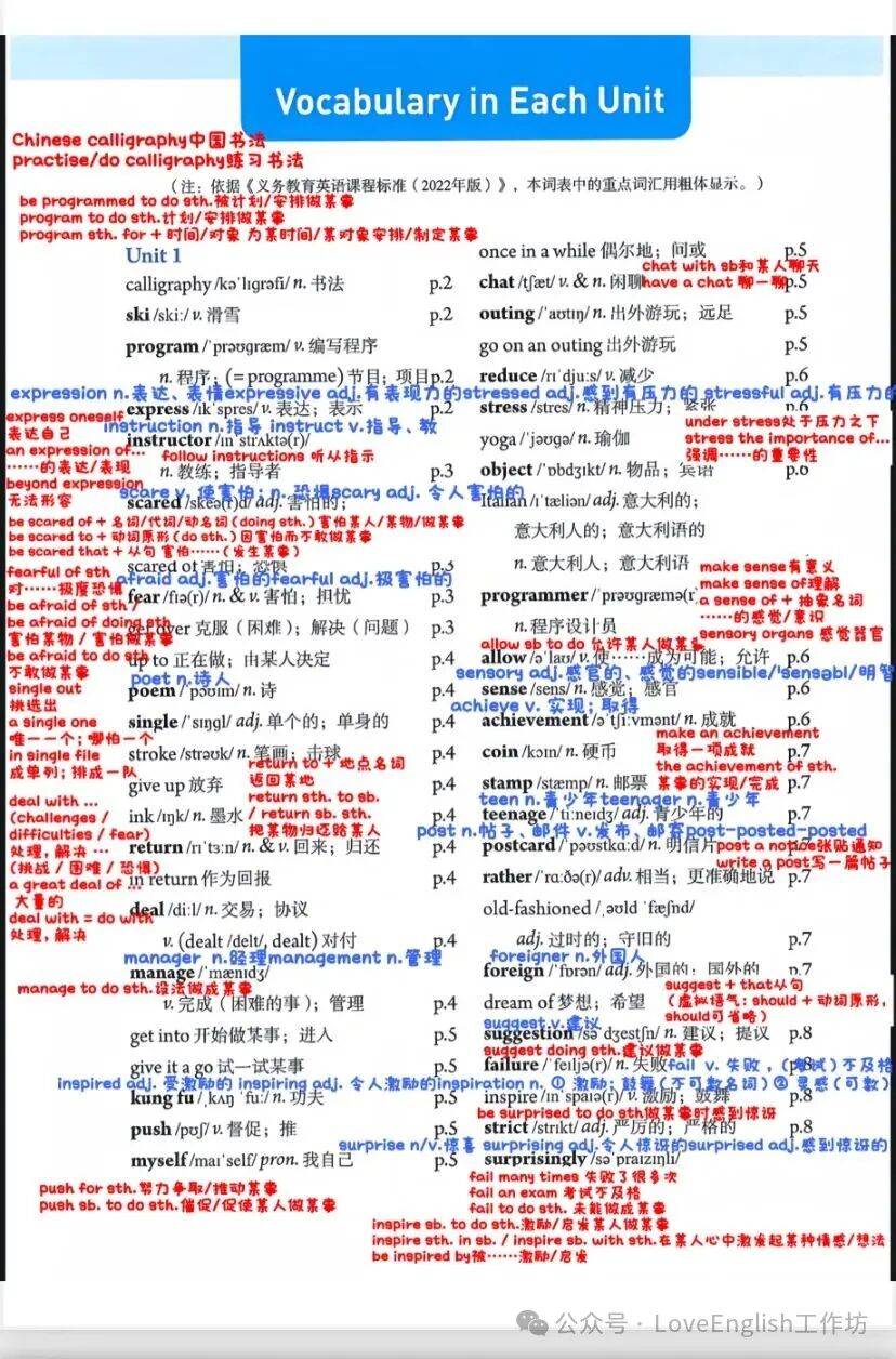 【收藏】2026年春季新人教版八下英語預習+詞彙筆記