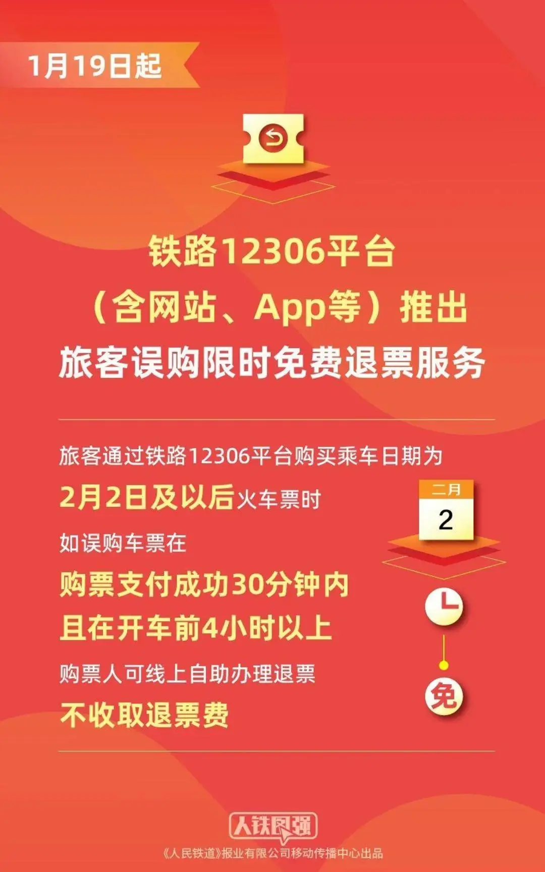 收藏轉發！除夕火車票今日開售 購票出行Tips請查收