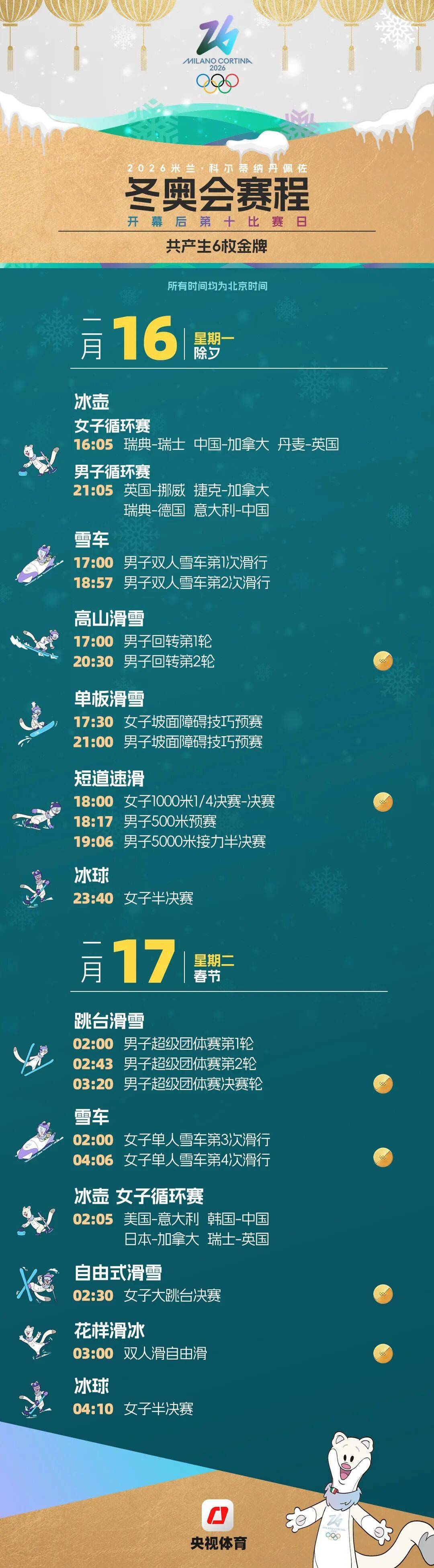 米蘭冬奧會賽程全掌握！這份觀賽日曆快收藏