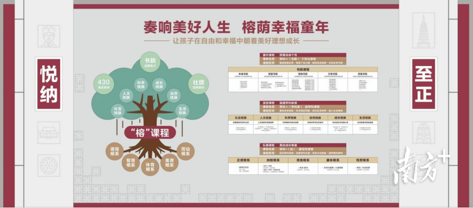 @莞城中心小學校友，母校喊你回家，共赴百廿之約