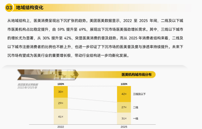 這個春節，縣城男人“扎堆”湧入美容院？