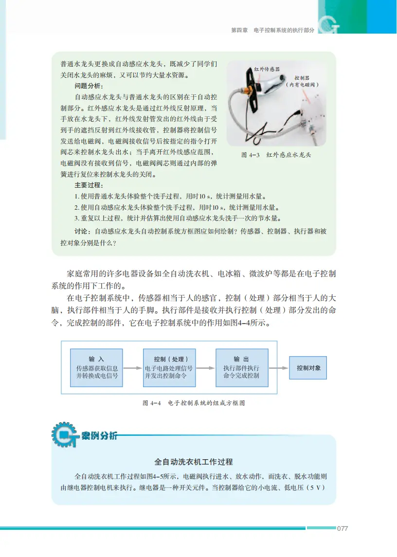 2026蘇教版高中通用技術選擇性必修1《電子控制技術》電子課本