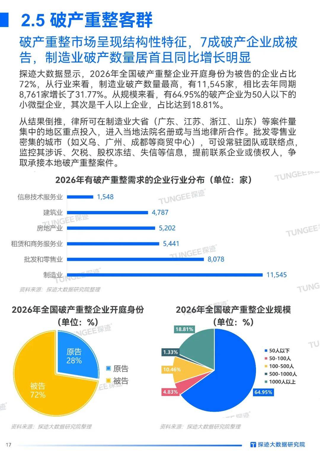 2026年中國法律服務行業發展趨勢