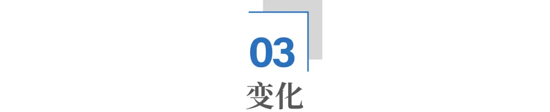 男二以下演員不用真人？AI正悄悄重塑影視行業