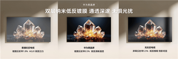 裝修買電視不踩坑！華為Vision智慧屏 6，強光下也能暢享清晰觀影