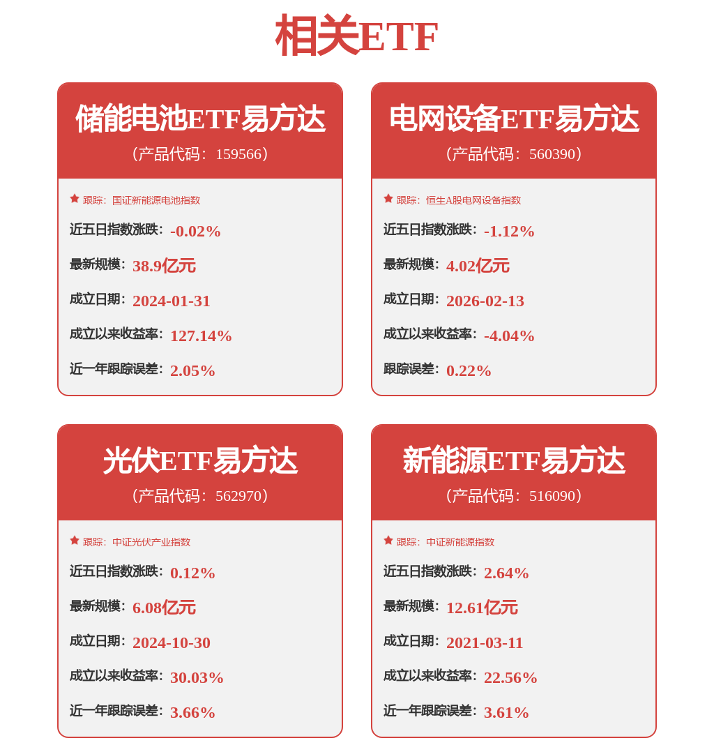 特變電工（600089）披露會計師事務所選聘制度，3月26日股價下跌2.61%