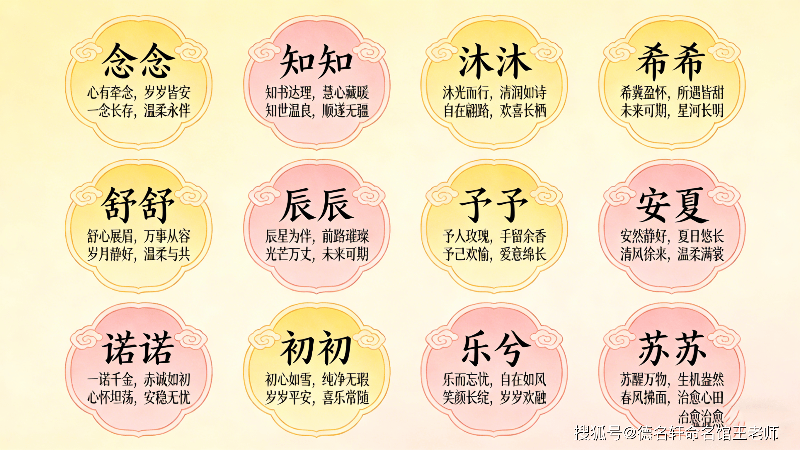 原創寶寶起名案例彙總 寶寶起名線上起名-寶寶起名字大全