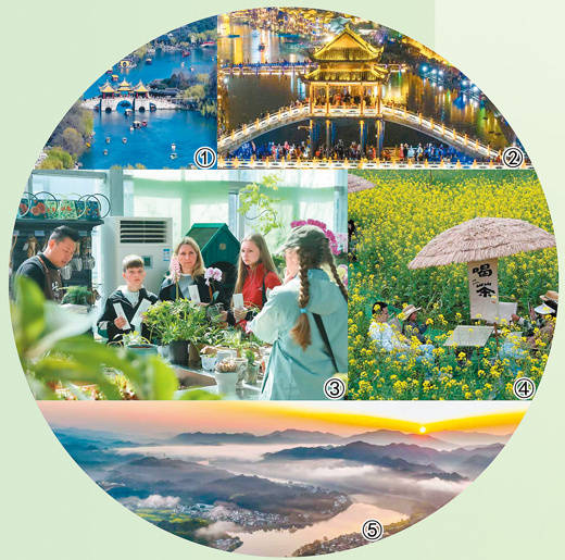 中國旅遊向新奔赴