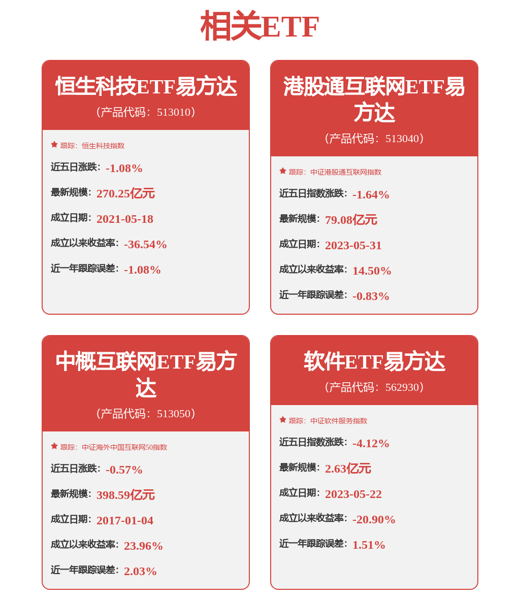 恒生電子獲得發明專利授權：“業務流程拓撲圖構建方法、電子裝置及可讀儲存介質”