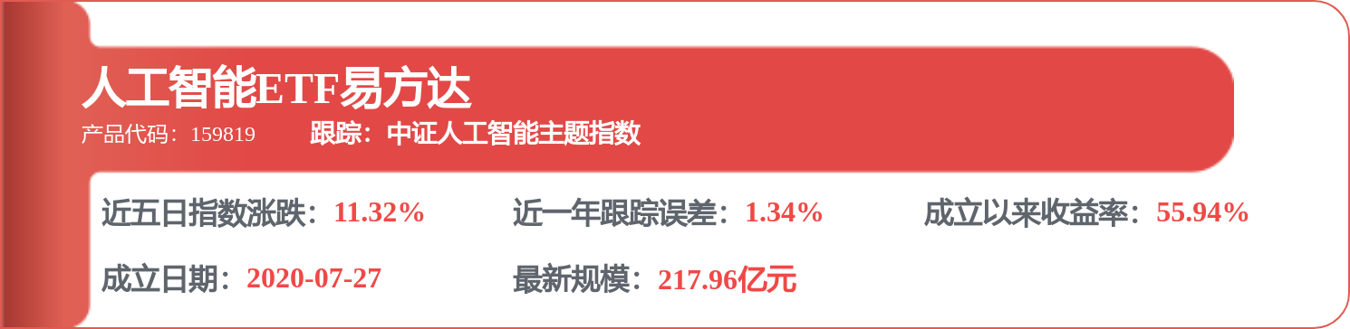 海康威視中標：興寧市永和中心小學興寧市永和中心小學全省中小學教學多媒體裝置更新專項觸控一體機集採商品批次採購合同驗收結果公告