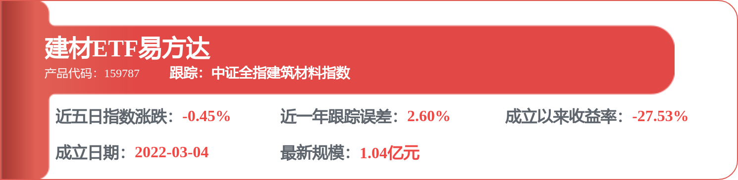 股票行情快報：海螺水泥（600585）5月14日主力資金淨賣出2336.17萬元