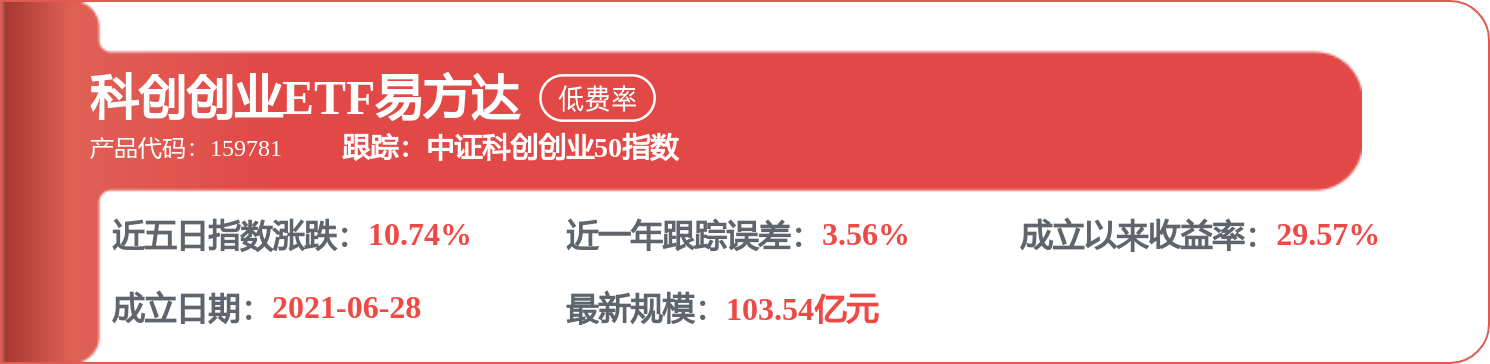 股票行情快報：海螺水泥（600585）5月28日主力資金淨買入242.98萬元