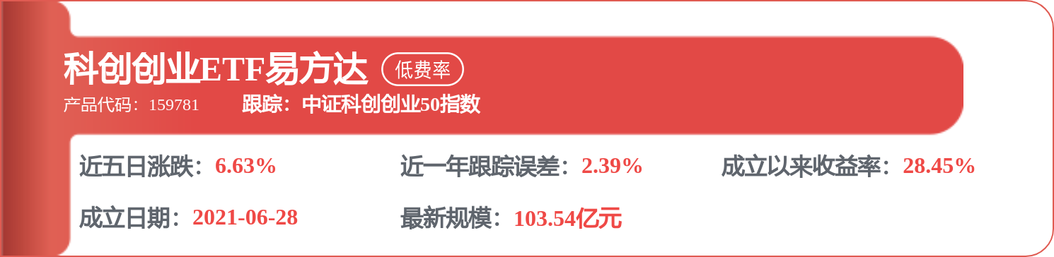 海螺水泥：水泥市場價格主要取決於市場供需關係