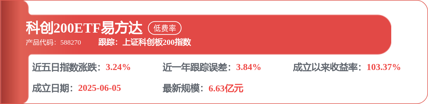 海螺水泥（600585）6月25日主力資金淨買入1731.42萬元