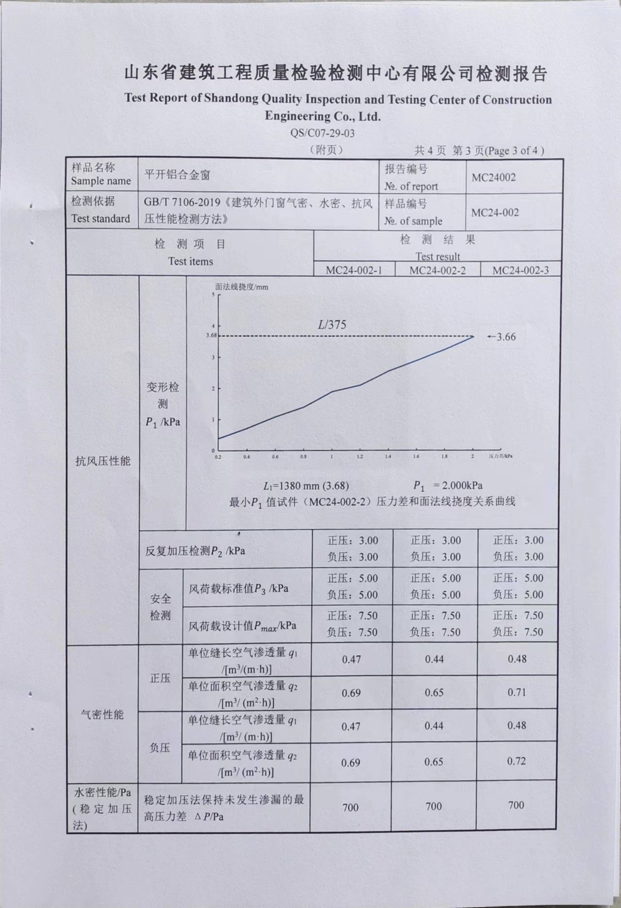 濟南高樓層做斷橋鋁門窗怎麼選 門窗源頭工廠推薦