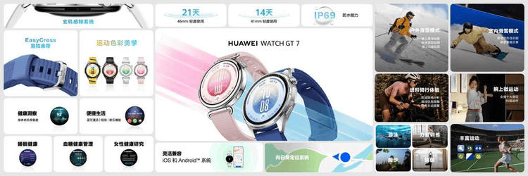 不止汽車！華為全場景新品矩陣再擴容