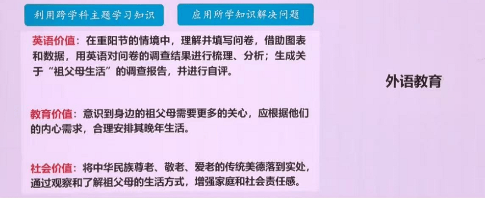 【講座】英語老師該追求什麼樣的外語教育？
