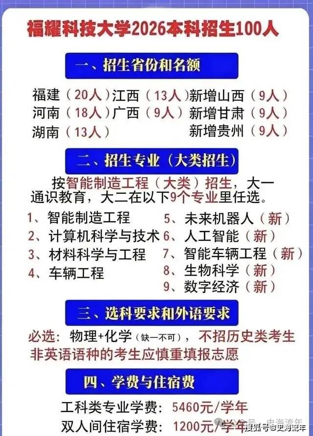 原創下一步，趕超清華北大！四所大學表現出色