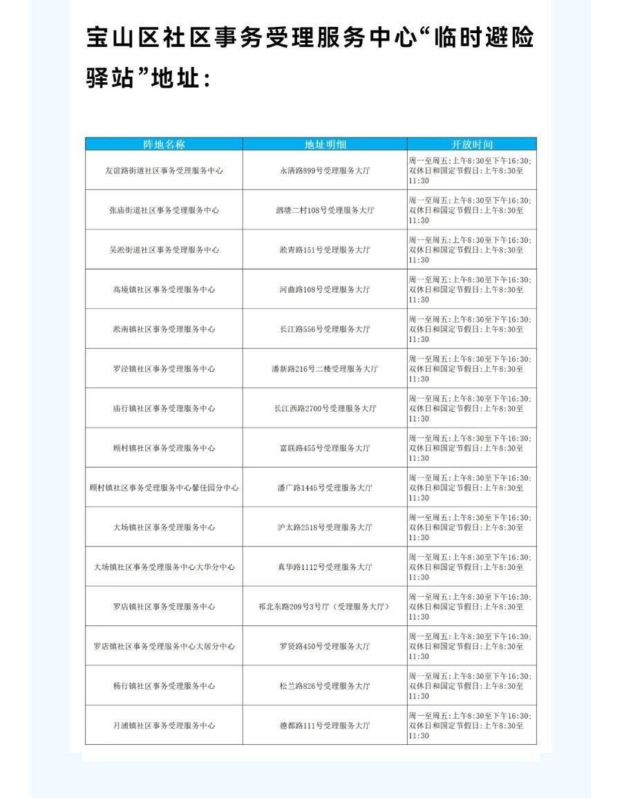 快遞、外賣小哥多了個新身份！颱風“白海豚”下的“移動安全員”上線