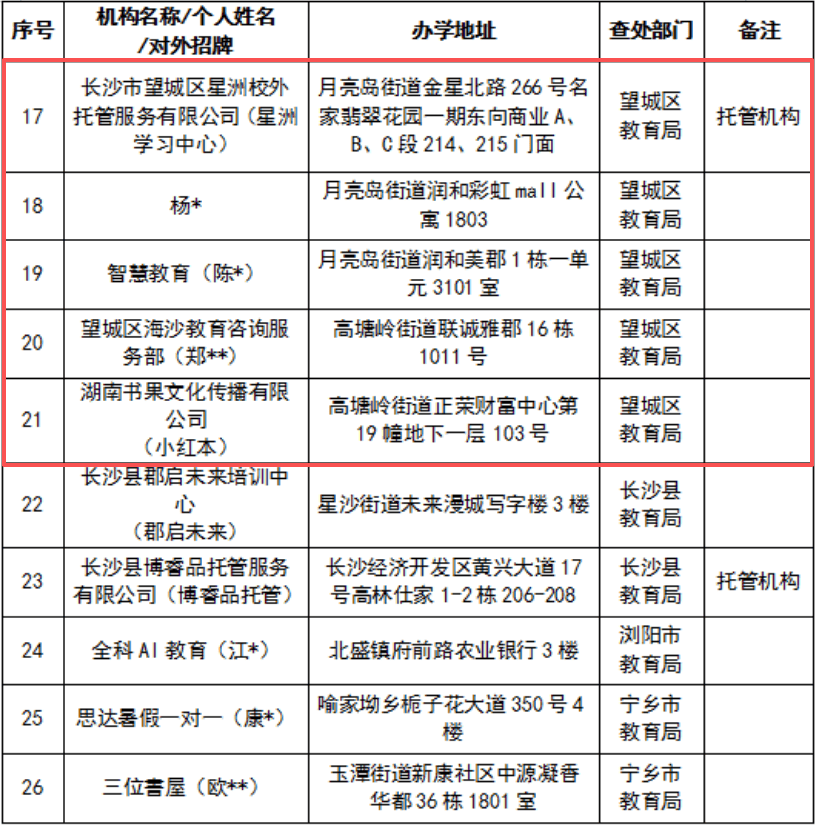長沙市教育局通報