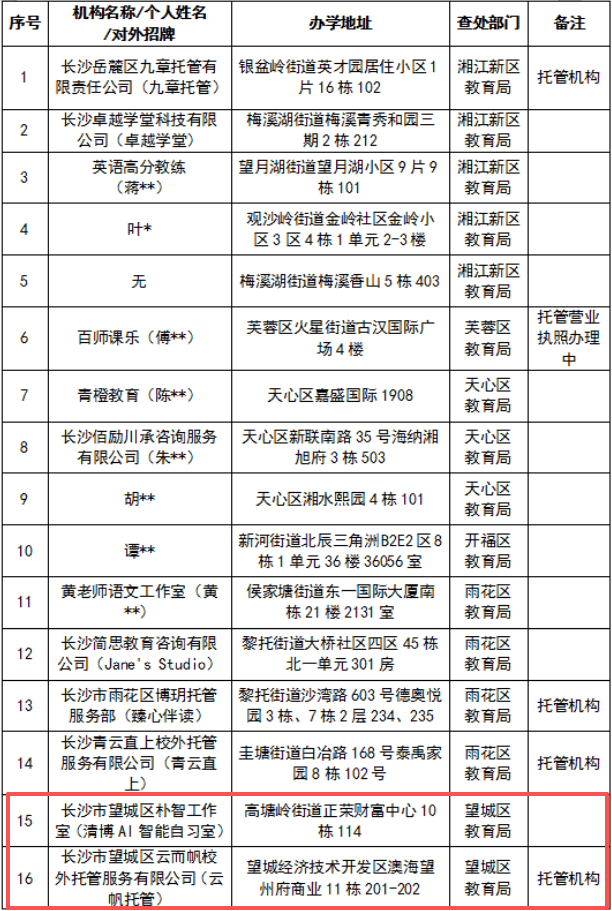 長沙市教育局通報
