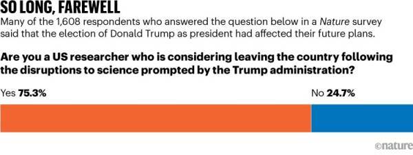 周德宇：美國大學，你的“病危通知書”到了