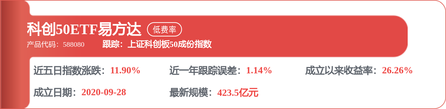 海螺水泥：已制定《市值管理制度》等檔案