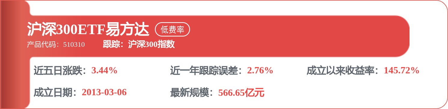 海螺水泥：已制定《市值管理制度》等檔案
