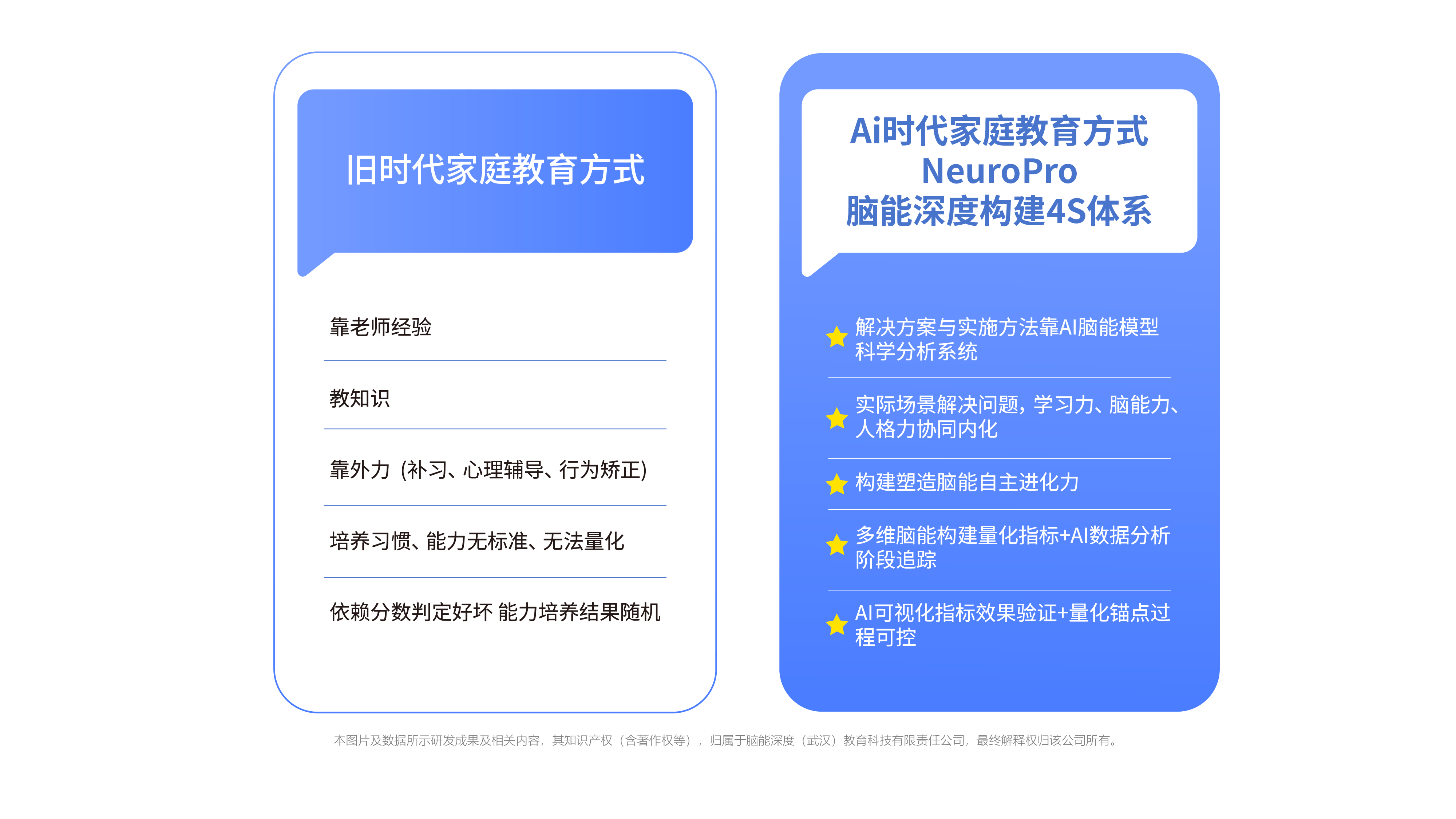 別再盲目補課！小學高分初中掉隊，是思維鏈出了問題