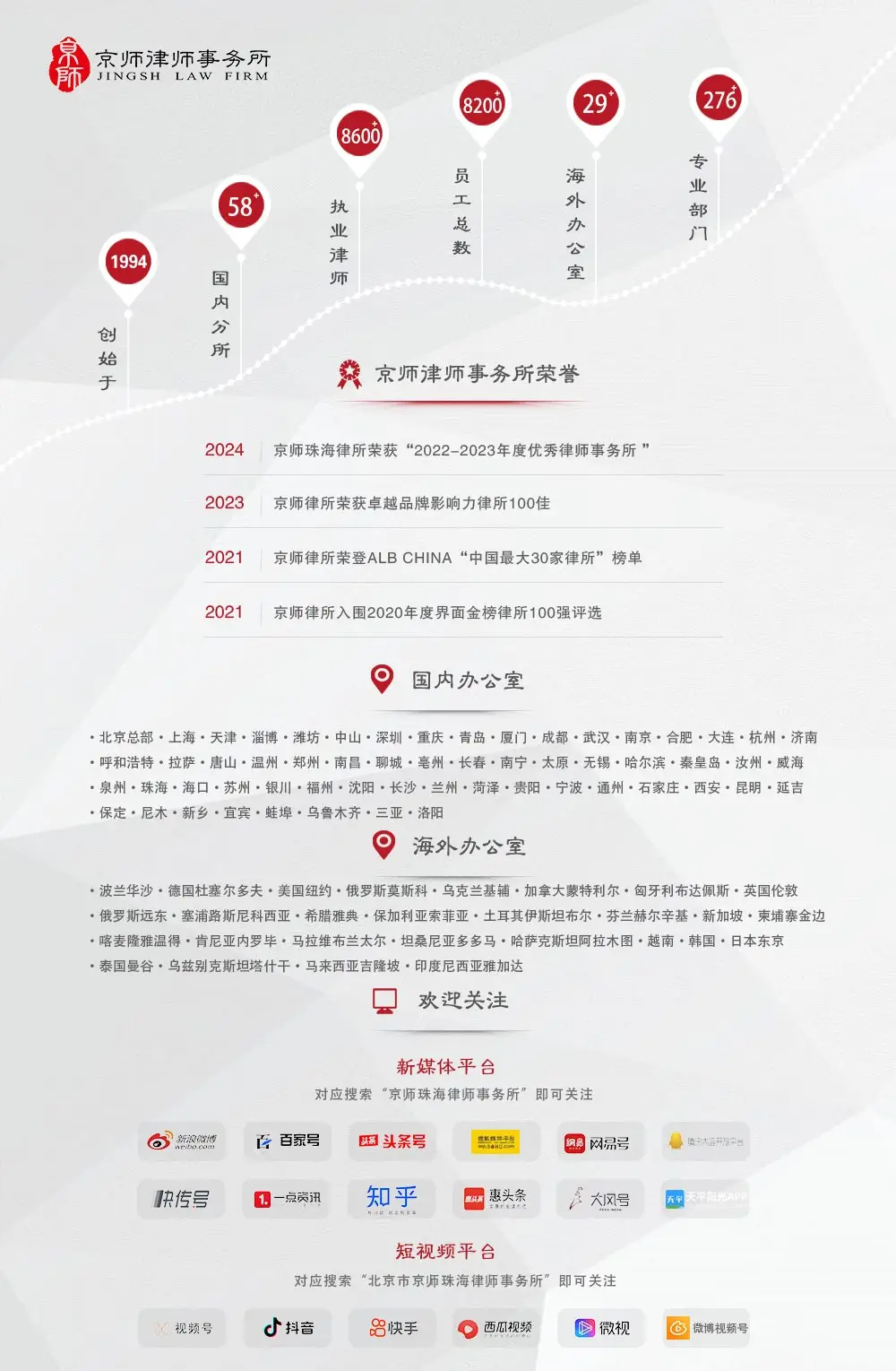 智匯茶話會 | AI時代法律服務行業的增長密碼與律師轉型