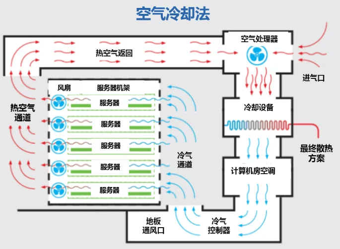 看完DeepSeek的招聘公告，土木人的黄金时代回来了？