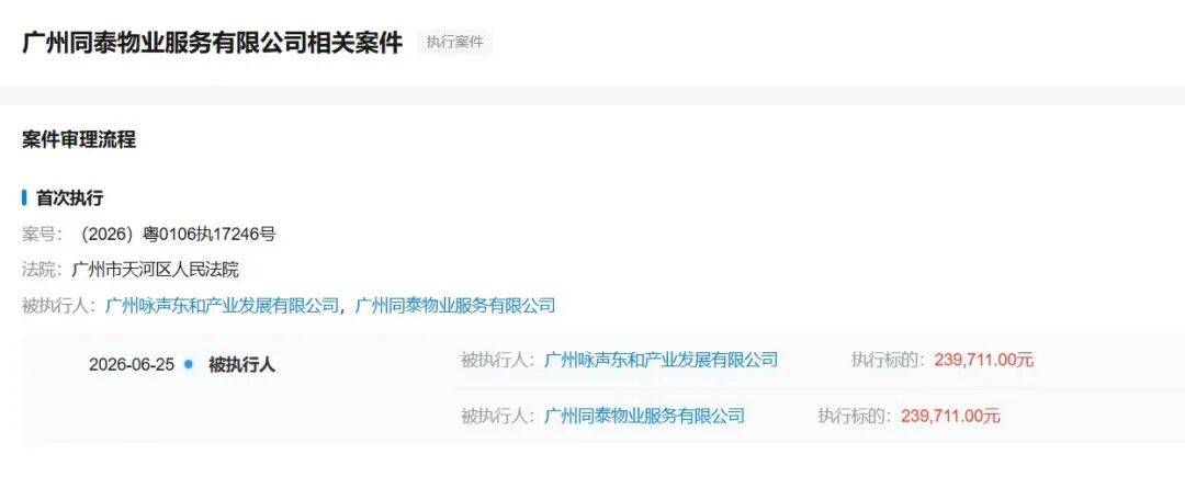 停工！不讓裝修！工地式交房？廣州這盤，太炸裂了！