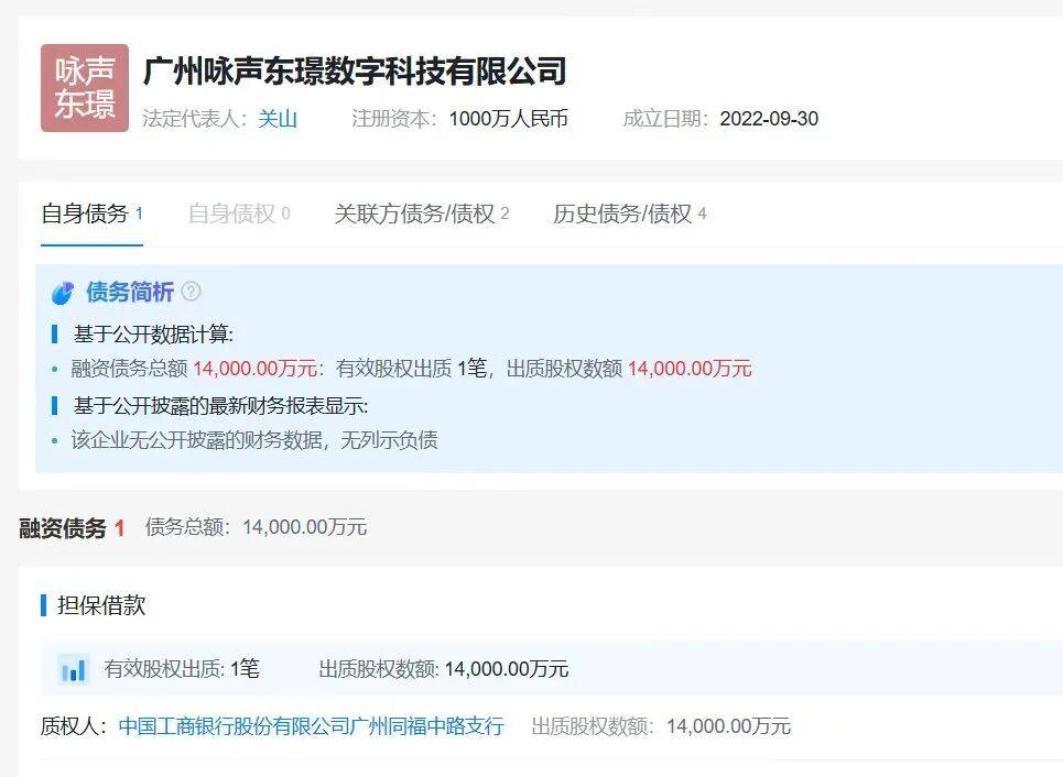 停工！不讓裝修！工地式交房？廣州這盤，太炸裂了！