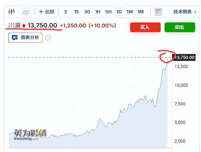 擠掉陳泰銘成首富！他小學沒畢業，憑“兩根鐵條”身價超越郭臺銘