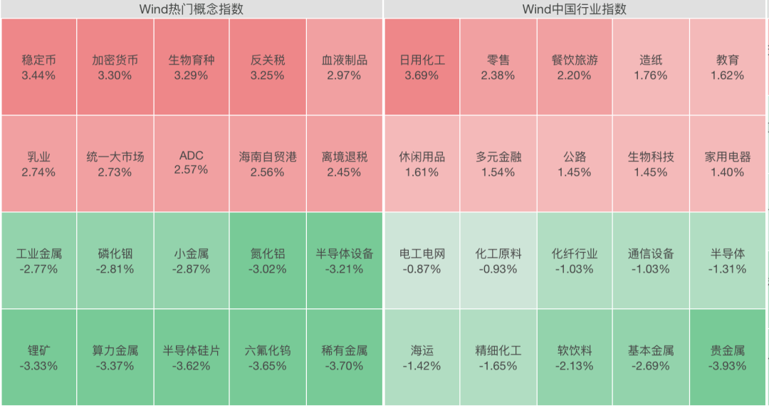 快速殺跌！603226、002132、603156，被砸跌停